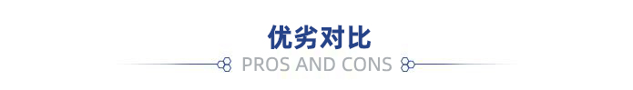 6優劣對比.jpg